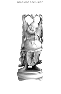 Ambient occlusion, obscurance, shape diameter and thickness