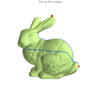 Shortest paths: along the edges and across the faces