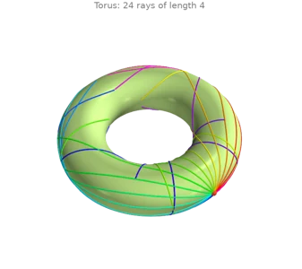 Tracing straightest geodesics (the exponential map)