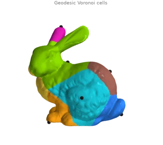 Extending values from a few points (geodesic Voronoi cells)