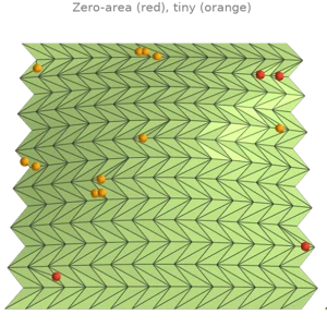 Degenerate triangles, duplicate vertices and T-vertices