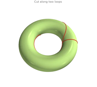 Cutting a closed surface open along seams