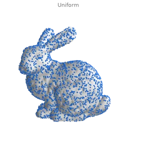 Surface sampling: uniform, Poisson disk and blue noise