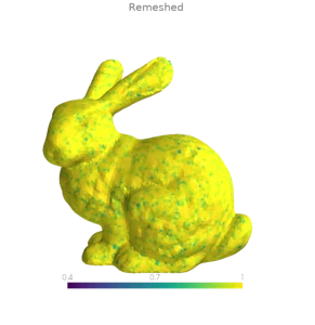 Isotropic remeshing