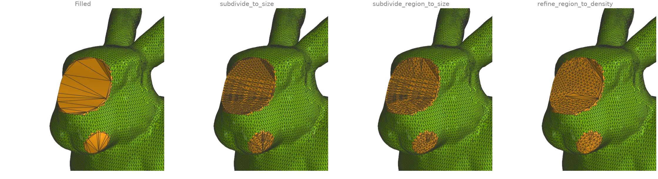 Refining to a size or to the surrounding density