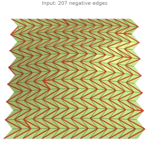 Delaunay flips and the intrinsic Delaunay triangulation