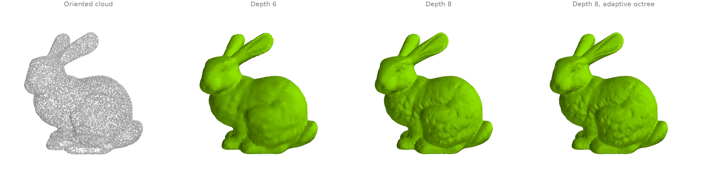 Screened Poisson reconstruction