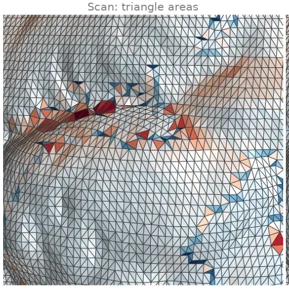 Relaxation: even triangle areas and a local surface fit