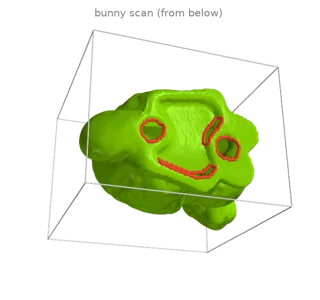 Quick start: build a mesh and read its properties