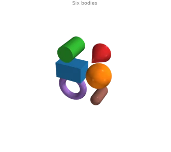 Bodies: split, explode and recombine