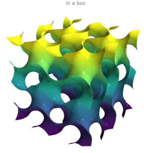 Meshing an implicit surface: the gyroid