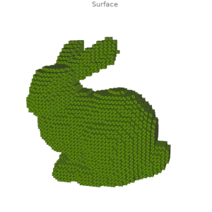 Voxelizing meshes and point clouds