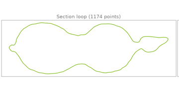 Polyline processing